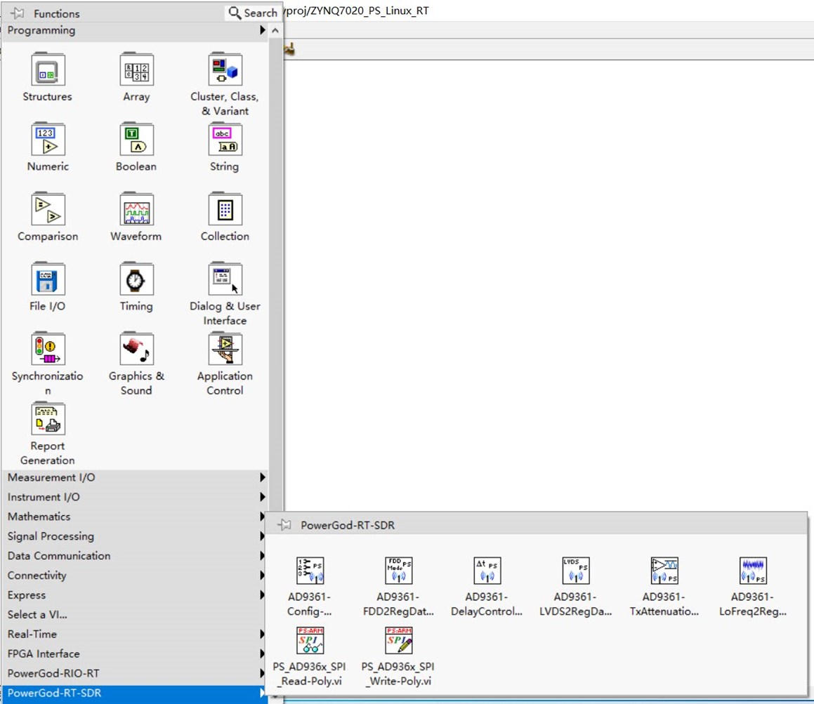 LabVIEW USRP SDR Pro30开发套件（含硬件板卡+Pro30软件工具包+案例程序+开发资料+技术支持+远程协助等） - 神电 ...